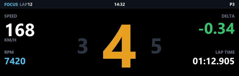 The Focus screen: a large gear with speed, revs, delta and lap time around it